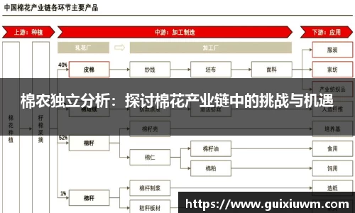 完美体育APP